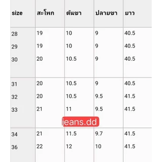 แลงขาม้าเล็ก ผ้ายีนส์หนังไก่ งานกระดุม สกีนครบ