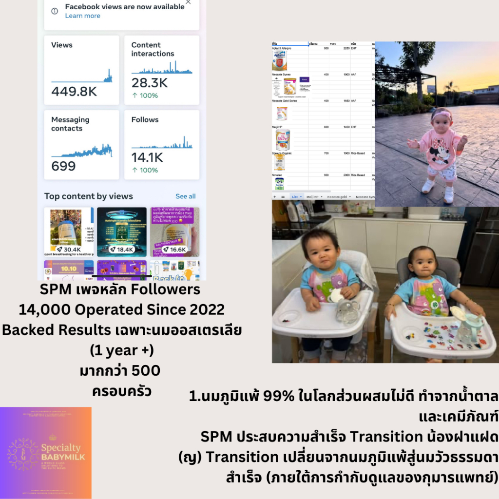 [Official]Bellamy's Organic 2 นมผง A2 สำหรับเด็กวัย 6 เดือนถึง 12 เดือน A2 Beta-casein สำหรับ Lactose Intolerance