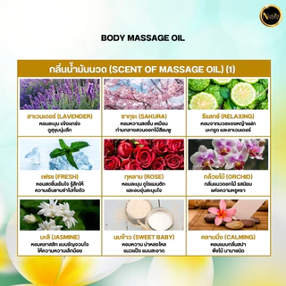 น้ำมันนวดอโรม่า น้ำมันธรรมชาติ เกรดสปาพรีเมี่ยม นวดง่าย ไม่เหนียวตัว Natural Sense Massage Oil