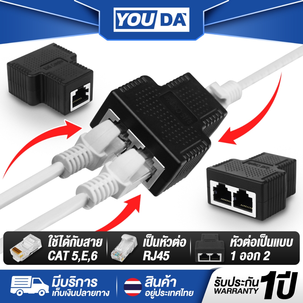 YOUDA หัวต่อสายแลน 1ออกเป็น 2เส้น รับประกัน 1ปี ตัวต่อสายแลน(ต่อกลางทาง) หัวต่อเพิ่มความยาวสายแลน OB-240B ตัวต่อสายแลน