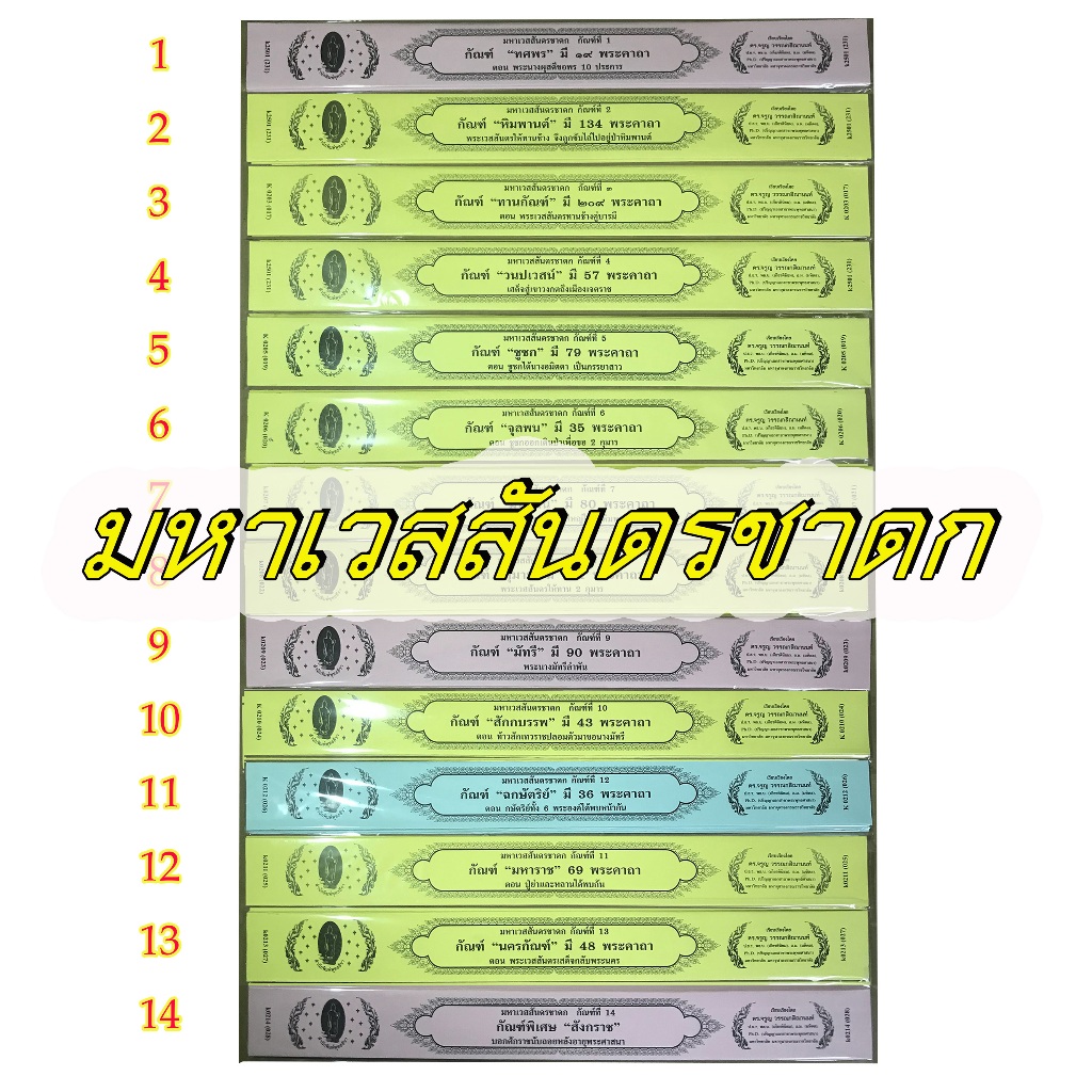 กัณฑ์เทศน์เดี่ยว ในชุดมหาเวสสันดรชาดก มีให้เลือกได้ 14 กัณฑ์ สำนักพิมพ์พุทธลีลา