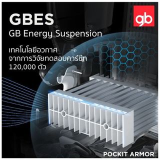 GB คาร์ซีทพกพาพับได้ รุ่น POCKIT ARMOR รูปที่ 6