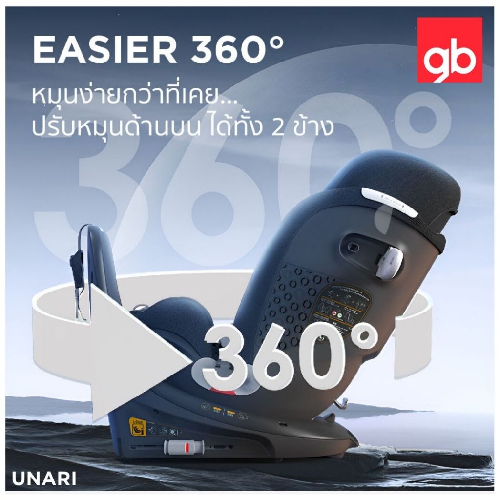 GB คาร์ซีท UNARI i-Size - MABLE รูปที่ 4