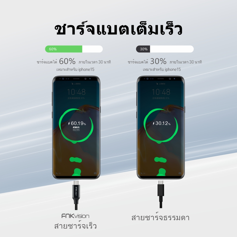 FNKvision ไมโคร USB เพื่อ USB 3.0 รุ่นรองรับสายชาร์จอย่างรวดเร็วสำหรับโทรศัพท์ Android / สาย QC3.0 รูปที่ 8