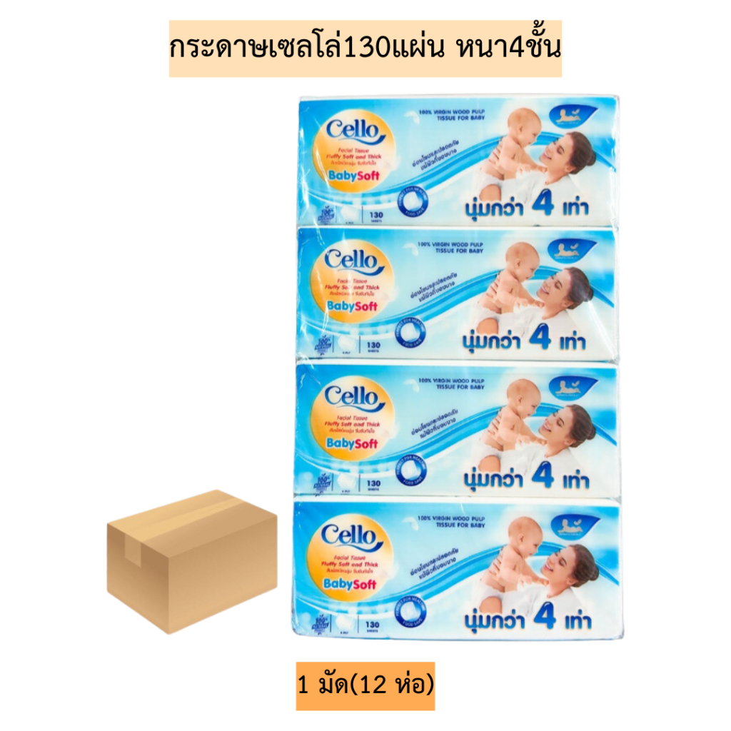 (ยกลัง)กระดาษเซลโล่130แผ่น นุ่ม4เท่า💛 12แพค/ลัง