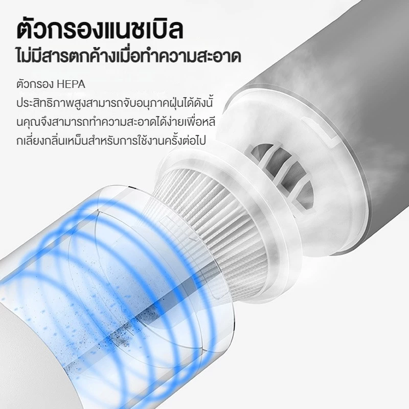 JAMAY ที่ดูดฝุ่น car Vacuum Cleaner ไร้สาย เครื่องดูดฝุ่นในรถ 20000Pa การดูดซุปเปอร์เฮอริเคน บ้าน,รถไม่ทิ้งฝุ่น thumbnail 9