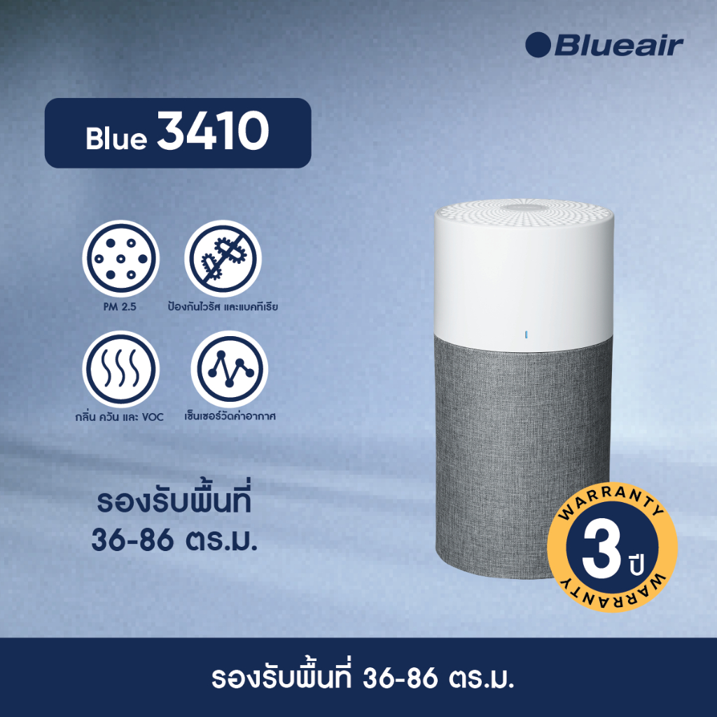 Blueair เครื่องฟอกอากาศ Air Purifier รุ่น Blue 3410 ครอบคลุมขนาดห้อง 86 ตร.ม ฟอกเร็วสูงสุดใน 30 นาที