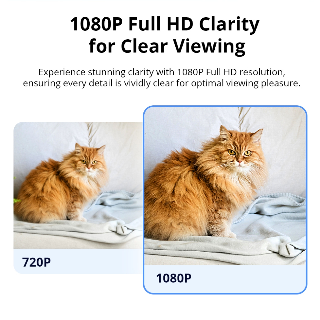 New! Sonoff CAM-S2 กล้องรักษาความปลอดภัยอัจฉริยะ 1080P Human & Motion Detection Night Vision  ไม่รวม adaptor