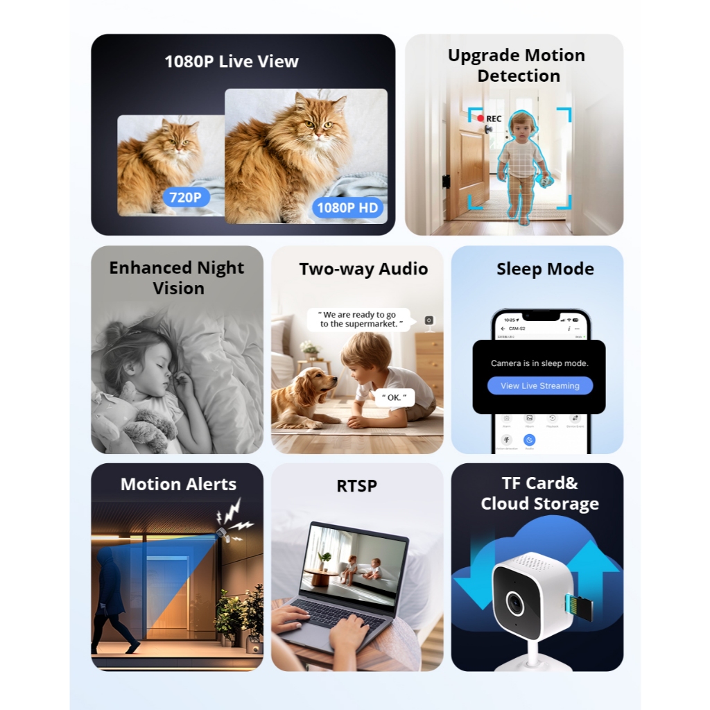 New! Sonoff CAM-S2 กล้องรักษาความปลอดภัยอัจฉริยะ 1080P Human & Motion Detection Night Vision  ไม่รวม adaptor