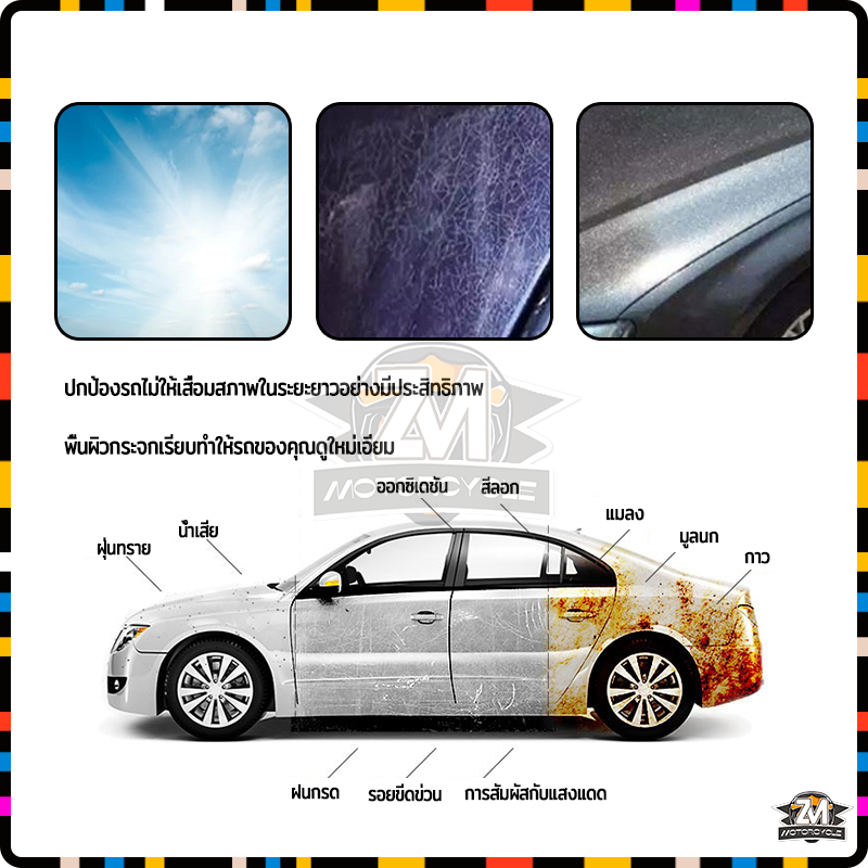 น้ำยาเคลือบเซรามิกรถยนต์ น้ำยาเคลือบแก้ว ความแข็ง ระดับ 9H มีความหนาของการเคลือบผิว 30 ไมครอน ทนต่อการกัดกร่อน ราคา ถูกที่สุด ดีลบีเคเค แกลเลอรีภาพที่ 6