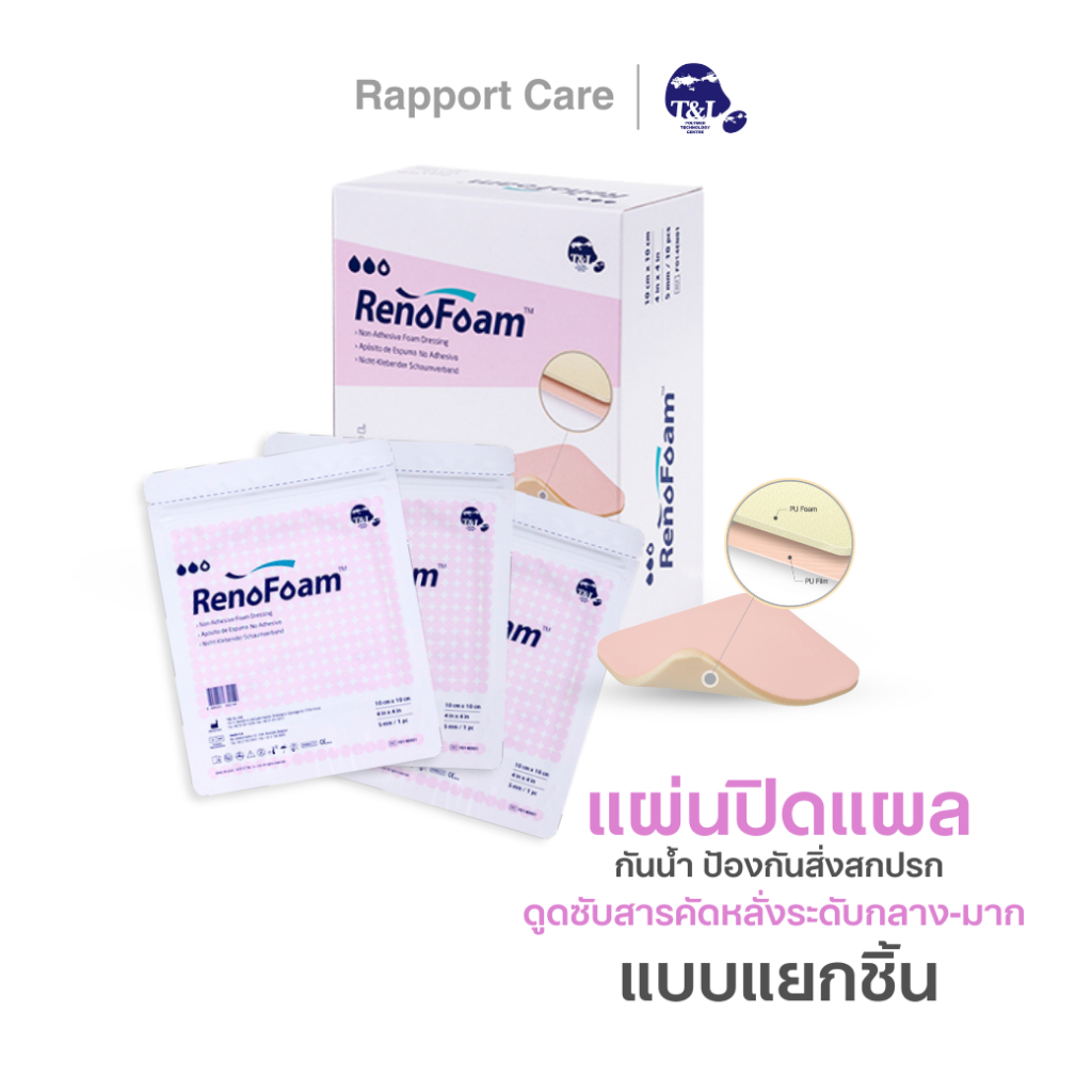 Reno Foam รีโนโฟม แผ่นปิดแผล ชนิดโฟมซึมซับสารคัดหลั่งระดับปานกลาง-มาก (แบบชิ้น)