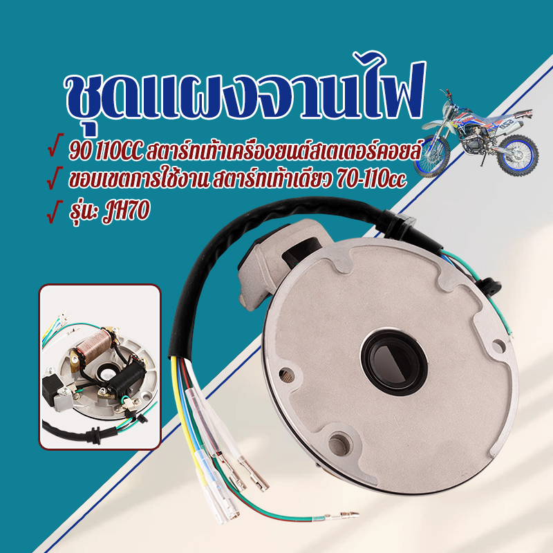 ชุดแผงจานไฟ แผงจานไฟพร้อมครอย ใหม่เอี่ยม 100% แข็งแรง ทนทาน ใช้งานได้นาน ติดตั้งและเปลี่ยนได้ง่ายและรวดเร็ว