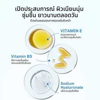 lavojoy (ลดพิเศษ) Keep It Chill Body Serum Bitter Orange 180ml. เซรั่มบำรุงผิวกาย สูตรเย็นสดชื่น ปลอบประโลมผิว ชุ่มชื้น