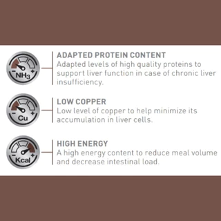 Royal Canin HEPATIC DOG - โรยัล คานิน อาหารเม็ดสุนัขประกอบการรักษาโรคตับ (1.5 Kg.)