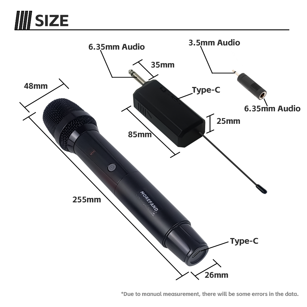 【ไมโครโฟนไร้สาย UHF R15】 ปรับความถี่ได้, ชาร์จได้, เสียงชัด, แบตฯ นาน, เหมาะสำหรับการแสดงและประชุม - รูปที่ 5