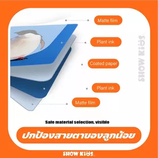 การ์ดกระตุ้นพัฒนาการสายตาทารก 0-36 เดือน เพิ่มสมาธิ แฟลชการ์ดขาวดํา Flash Cards
