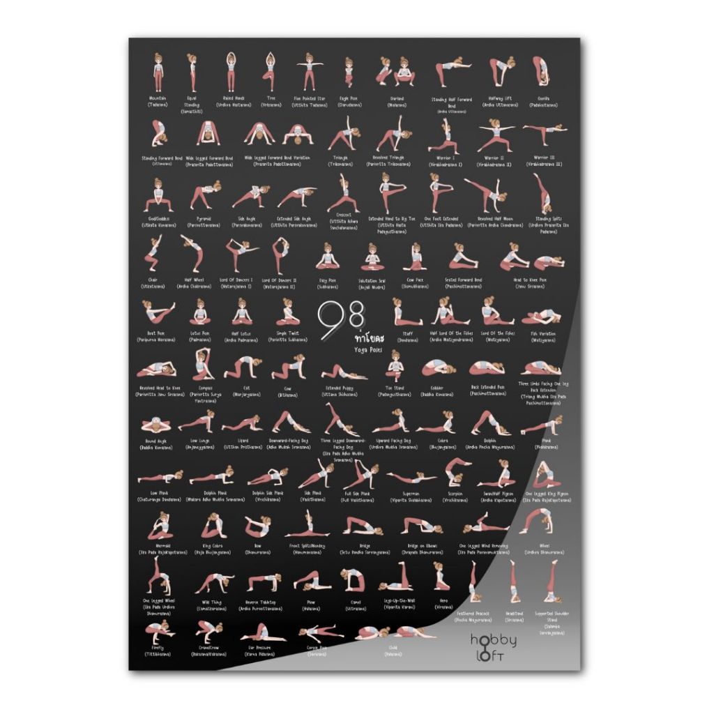 โปสเตอร์โยคะท่าต่างๆ 98 ท่าพร้อมชื่อเรียก ขนาด 50x70 cm. (98 yoga poses) สำหรับผู้ฝึกเล่นโยคะ