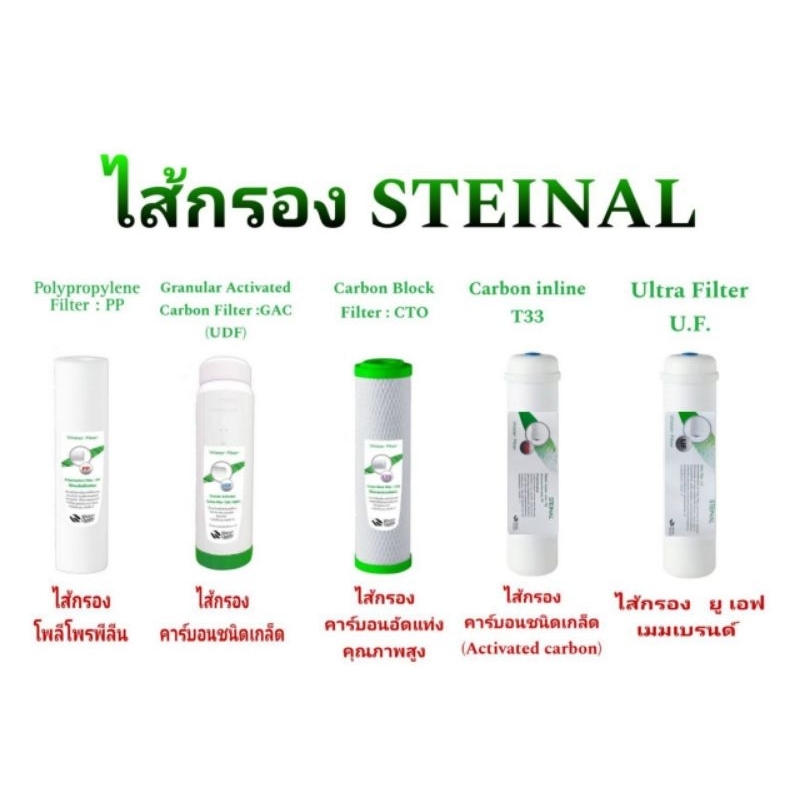STEINAL ไส้กรองน้ำดื่ม (แบบเลือกไส้กรอง)  สำหรับเครื่องกรองน้ำดื่ม
