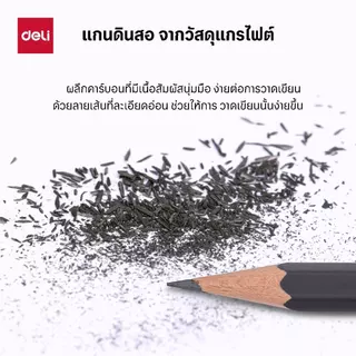 ดินสอเขียนแบบ Deli (2H/HB/2B/4B/6B/8B/10B/12B) 1 กล่อง บรรจุ 12 แท่ง สำหรับงานศิลปะ ดำเข้มชัด Pencil