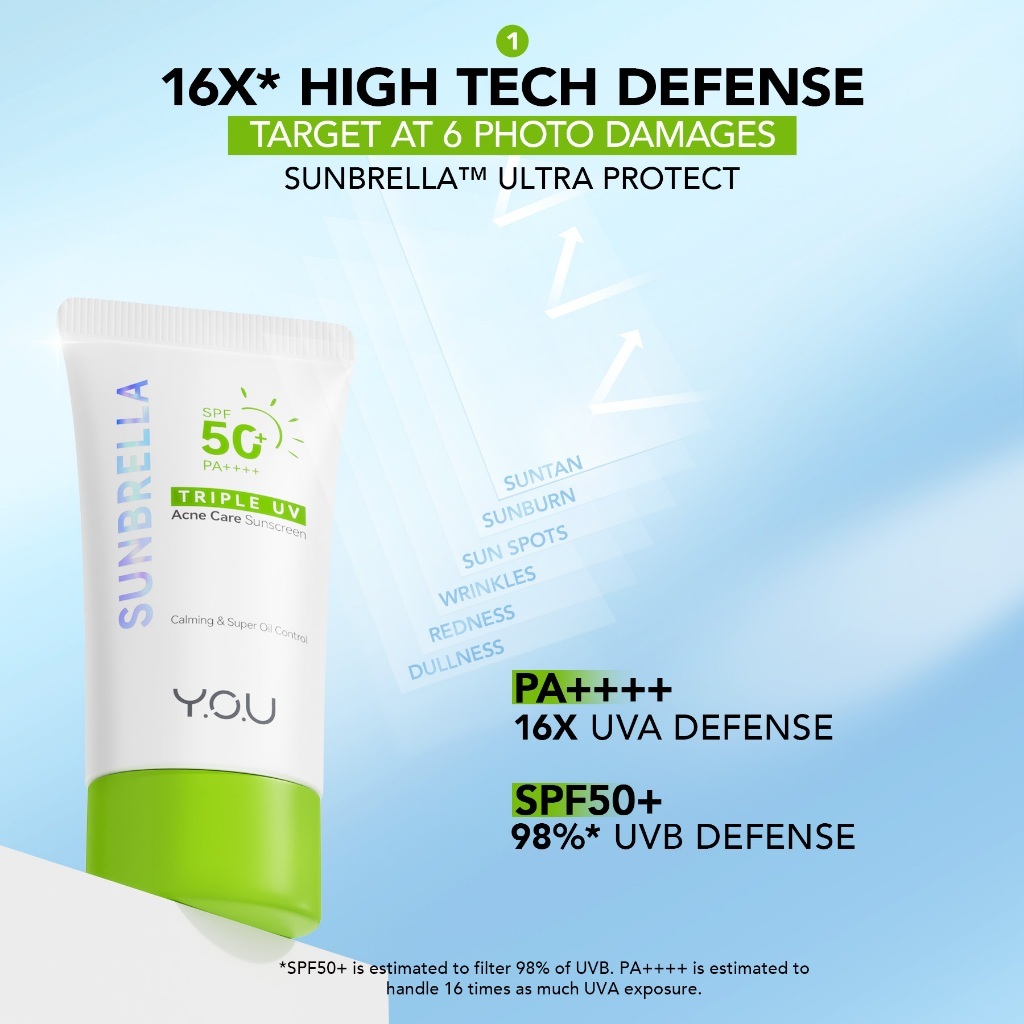 Y.O.U Acne Sunscreen (30g) ยู ครีมกันแดดดูแลสิวที่เบาสบายเป็นพิเศษและสดชื่น — صورة 2
