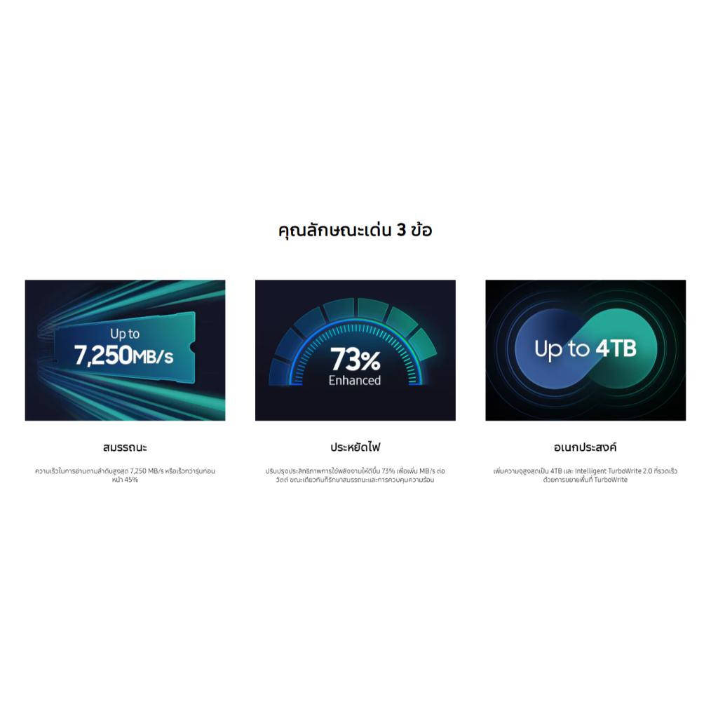 SAMSUNG SSD 990 EVO PLUS 1TB # MZ-V9S1T0BW  PCle4 NVMe M.2 เอสเอสดี