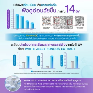 [สูตรผิวอิ่มฟู] Bomi Ceramide X 30 Tablets โบมิ เซราไมด์ เอ็กซ์ วิตามินผิวเข้มข้น เพิ่มความชุ่มชื้น ผิมเนียนนุ่ม
