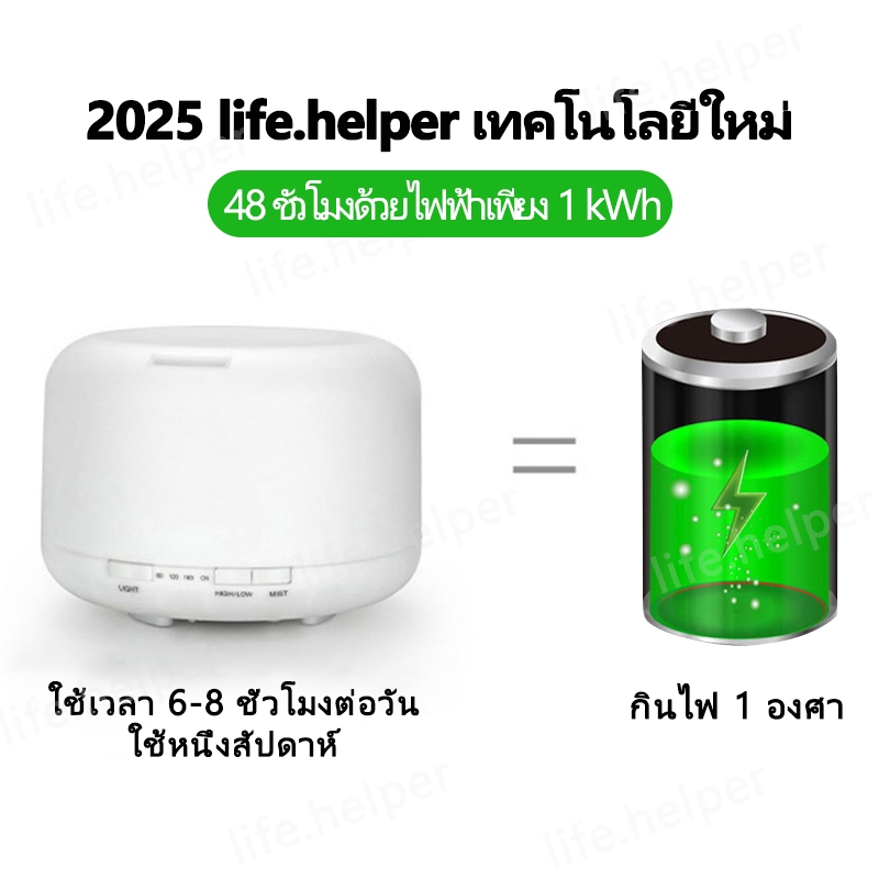 เครื่องทำความชื้น MUJI แท้  💦เครื่องพ่นอโรม่า   ฟอกอากาศ พิ่มความชื้นในอากาศ ไฟLED USB ความจุ 500ml - รูปที่ 7