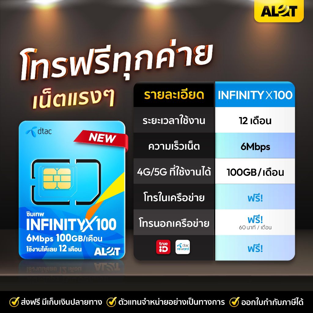 [ ขายดี ] ซิมเน็ตรายปี ซิมเทพ ซิมคงกระพัน DTAC ซิมรายปี simเทพ ซิมเน็ตฟรี เน็ตไม่อั้น โทรฟรี โทรไม่อั้น ทุกเครือข่าย sim - รูปที่ 3