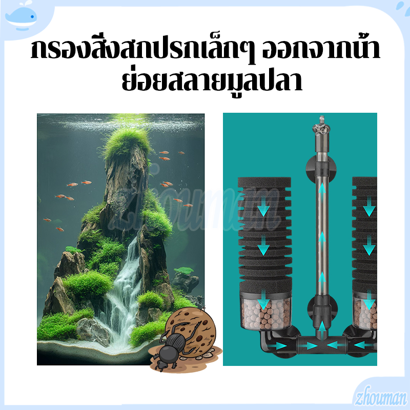กรองฟองน้ำ กรองฟองน้ำตู้ปลา ทำความสะอาดได้ง่าย ช่องจ่ายน้ำหมุนได้ 360° ใช้กับตู้ปลาได้ทุกชนิด ถ้วยดูดแข็งแรง ไม่หลุดง่าย - รูปที่ 3