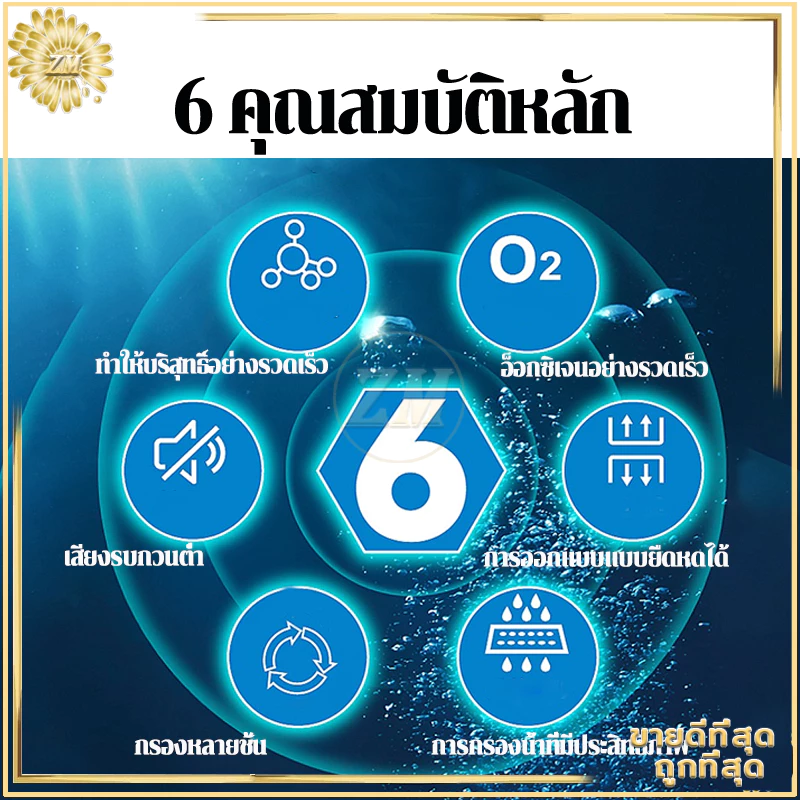 ตัวกรองตู้ปลา กรองแขวน กรองแขวนตู้ปลา กรองฟองน้ำอย่างดี กรองน้ําตู้ปลา ช่วยกรองให้น้ำใส เพิ่มออกซิเจน อุปกรณ์​ตู้ปลา thumbnail 8