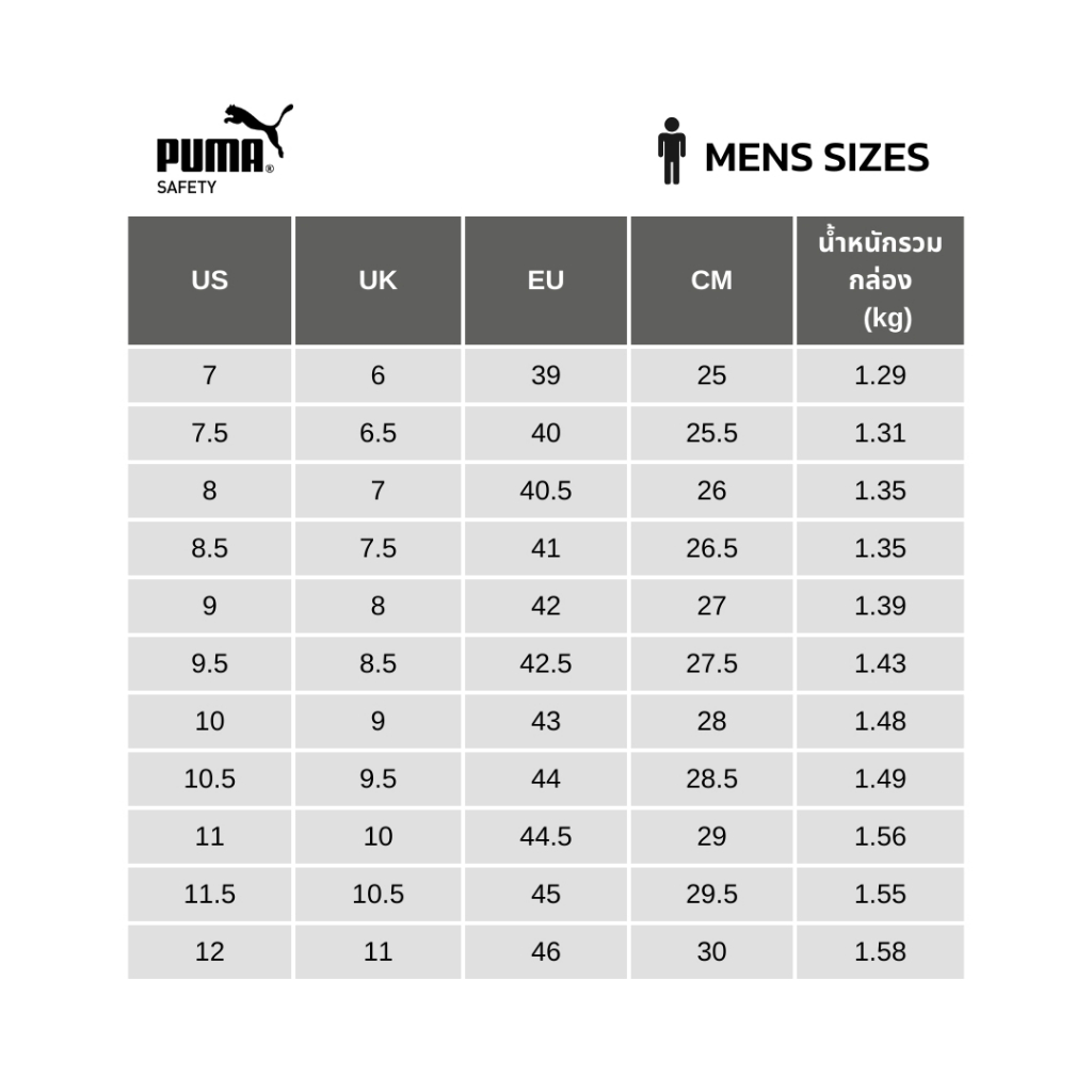 รองเท้าเซฟตี้ PUMA รุ่น FRONTCOURT หุ้มส้น พื้นกันลื่น (PMA640205)