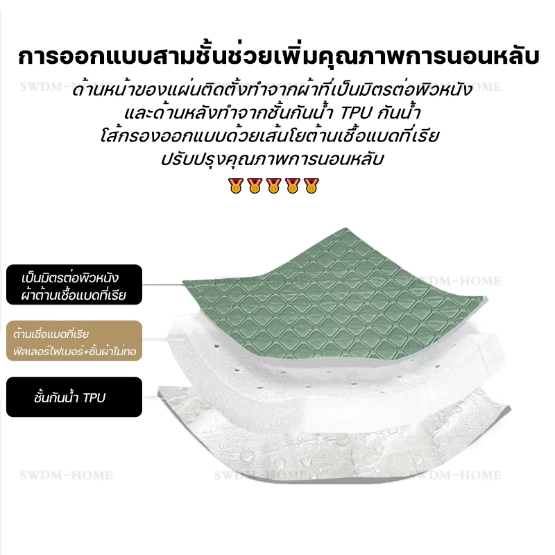 ผ้าปูที่นอนกันน้ำ OnlyBedsheet สำหรับเตียง 3 3.5 4 5 6 ฟุต thumbnail 4