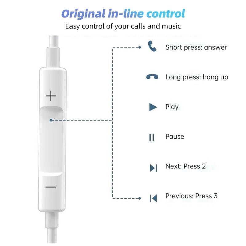 Magic หูฟัง Type-C เสียงดี สามารถใช้ได้กับ ซัมซุง USB- Type C Android ซุง โน๊ต8,9,10 S8 ,S8พลัส S9,S9