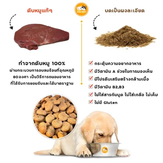 ผงโรยแก้เบื่ออาหาร ผงโรยเพิ่มความอยากอาหารสำหรับสุนัขและแมว ผงโรยอาหารเม็ด-อาหารเปียก ผงโรยบาร์ฟ
