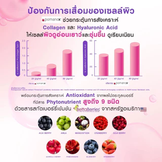 Bomi Glassy Glo X โบมิ กลาสซี่ โกล เอ็กซ์ ( 1 ขวด 30 เม็ด )