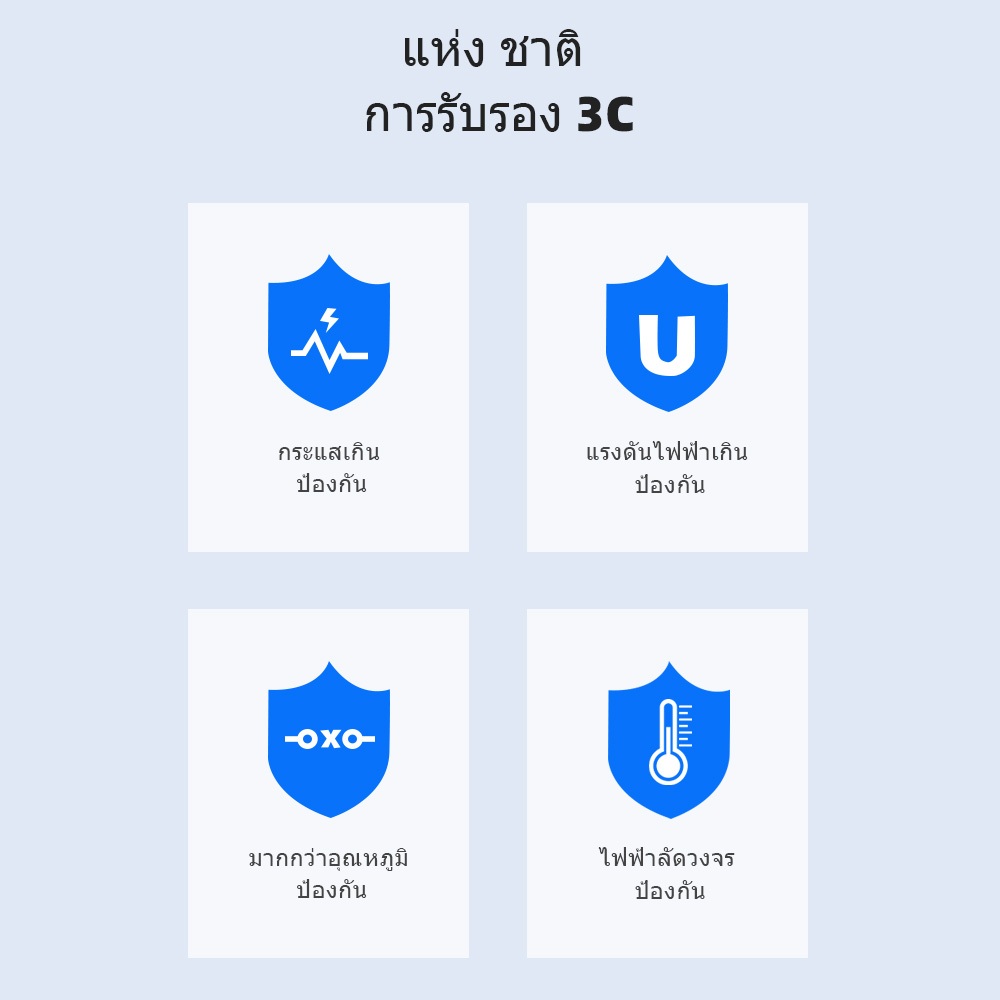 ที่ชาร์จ ชุดชาร์จ 5V/2A  USB Fast Charger เหมาะสำหรับ IOS Android - 3