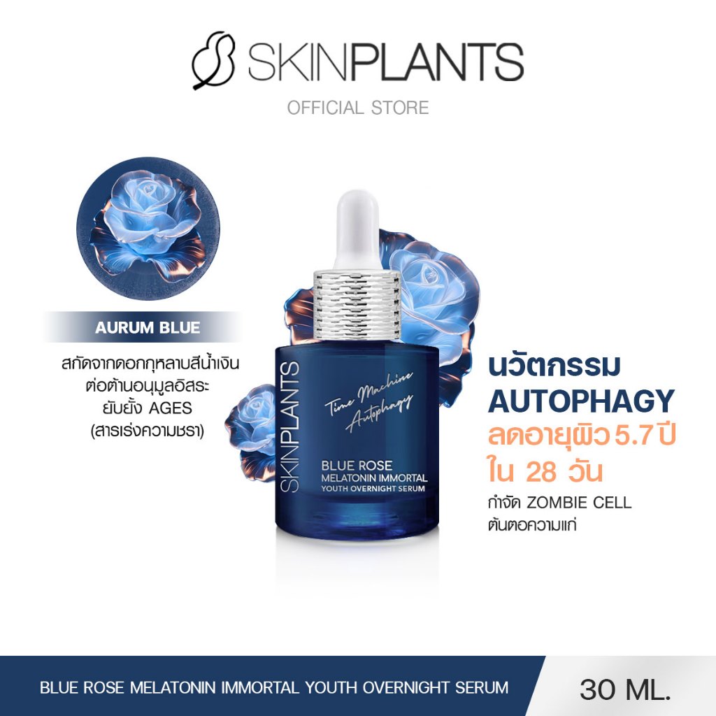 [ใหม่!] SKINPLANTS BLUE ROSE OVERNIGHT SERUM เซรั่มลดอายุผิว จัดการ Zombie Cell ลดริ้วรอย ผิวชุ่มชื้น