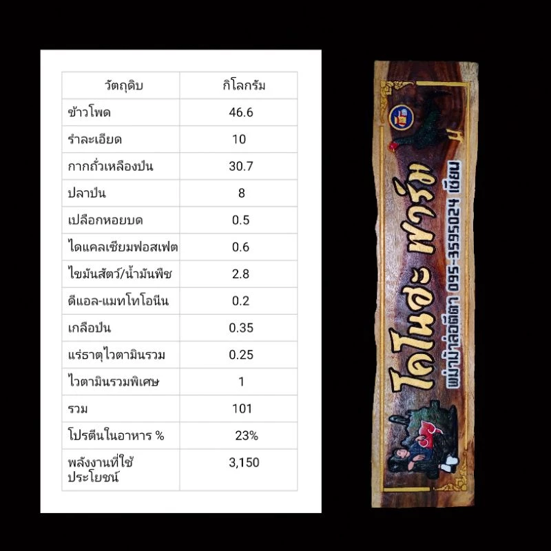 อาหารลูกไก่สูตรพิเศษสำหรับลูกไก่ชนโปรตีน 23% น้ำหนัก 1 กิโลกรัม 📌สินค้ามีจำนวนจำกัด thumbnail 3