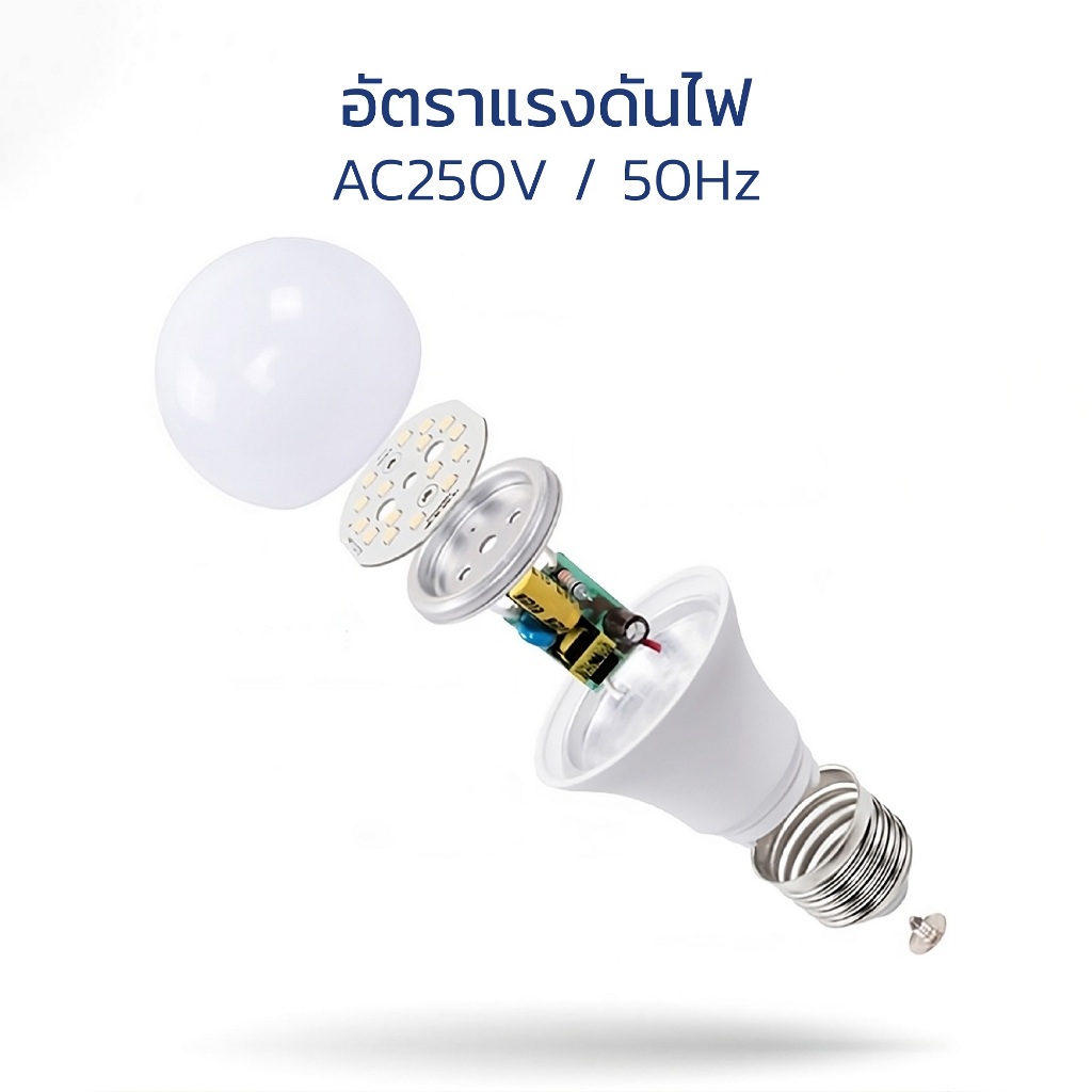 1แถม1 หลอดไฟ LED หลอดไฟแอลอีดี Bulb light ขนาด 5w 7w 9w 12w 15w ขั้วรับหลอด E27 220โวลต์ Tham coffee