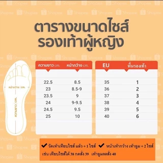 🔥จัดส่งทันที🔥รองเท้าส้นตึก กันลื่น ฟชั่น สไตล์เกาหลี สูง 7cm รองเท้าส้นเตารีด งานมาใหม่สวยมากคะ Size 35-40