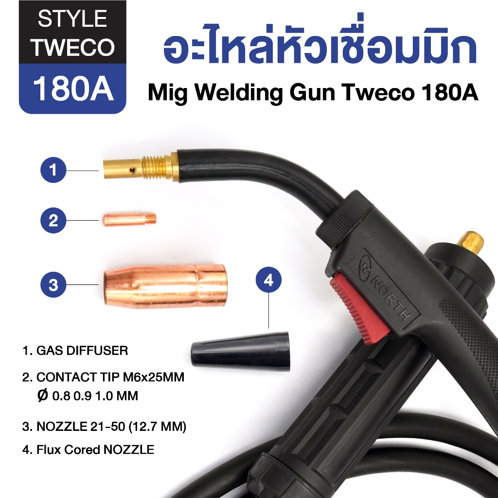 อะไหล่หัวเชื่อมมิก Nozzle Contact Tip Gas Diffuser Tip Holder สำหรับปืนเชื่อม 180A Tweco (& Magnum) Style MIG Torches
