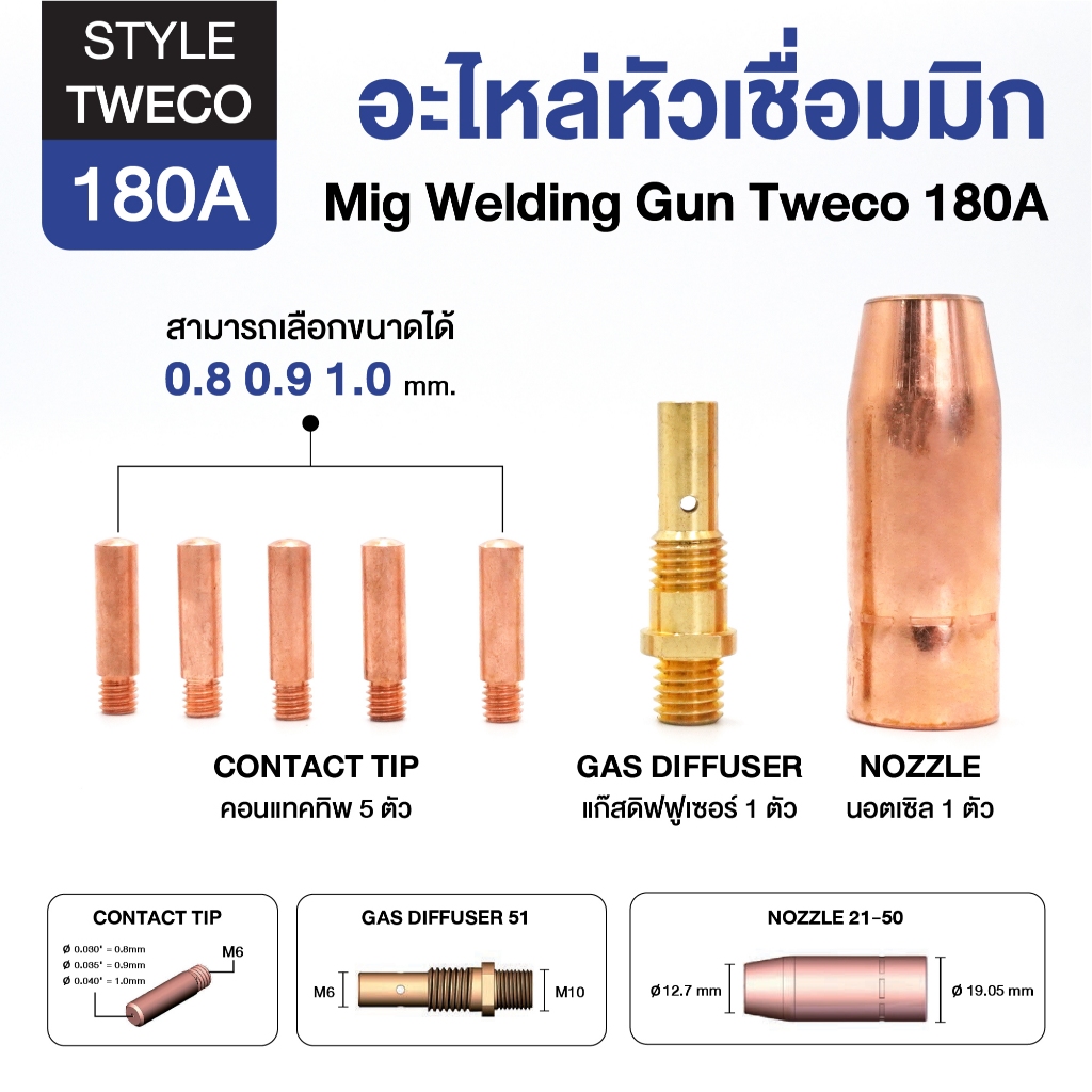 คอนแทคทิพ Contact Tip 0.6 0.8 0.9 1.0mm M6x25mm อะไหล่หัวเชื่อมมิก MIG/CO2 (แพ็คละ 5 ตัว)
