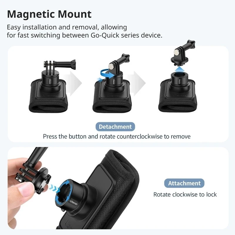Ulanzi CO62 GO Quick ll สายรัดกระเป๋า POV ต่อกล้อง GoPro/ DJI Action 6/ Insta360 Backpack Clip Mount thumbnail 5