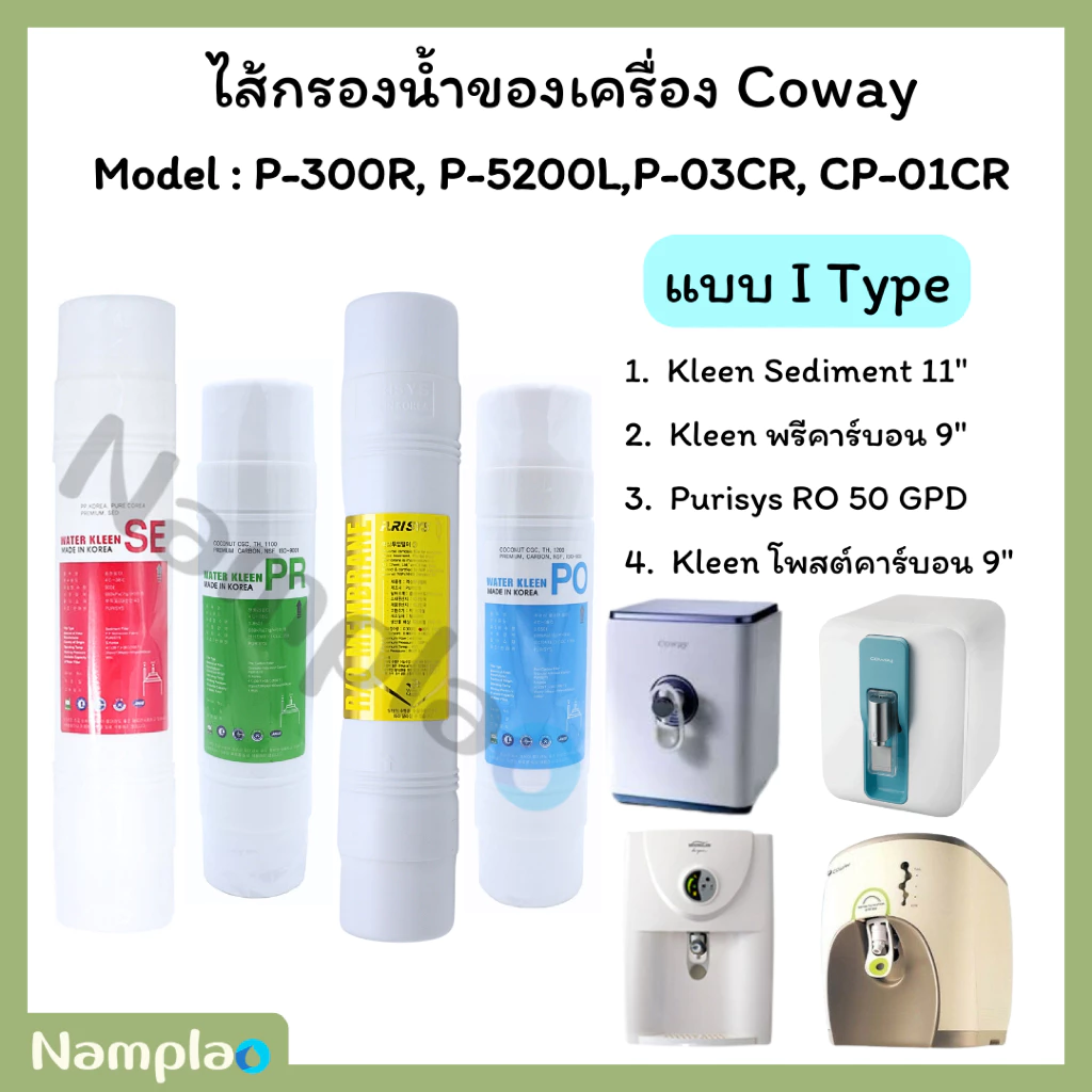 ชุดไส้กรองน้ำอินไลน์ RO สำหรับ Coway P-300R/P-5200L/P-03CR/CP-01CR thumbnail 5