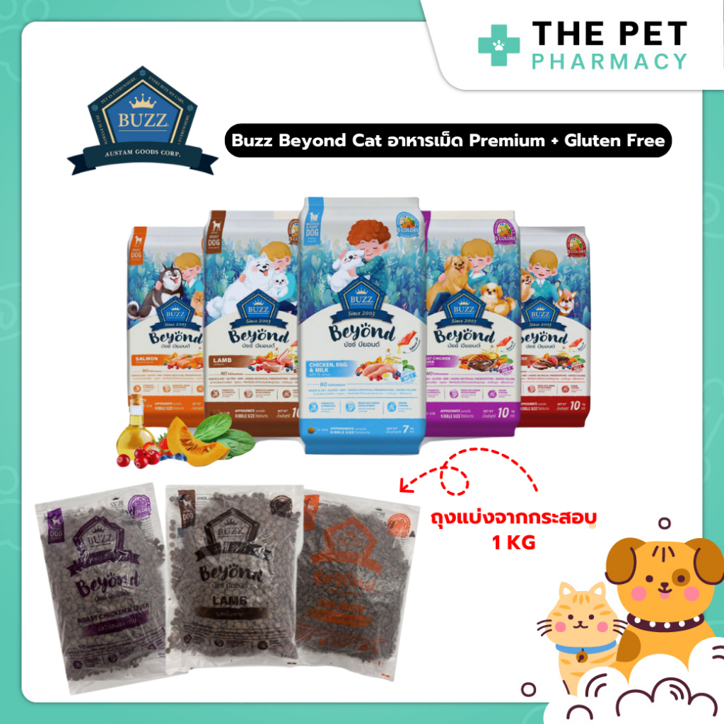 [ถุงแบ่ง 1 KG] Buzz Beyond บัซซ์ บียอนด์ อาหารสุนัข หมา กลูเตนฟรี เนื้อ ไก่ ตับ แซลมอน ลูกสุนัข แกะ