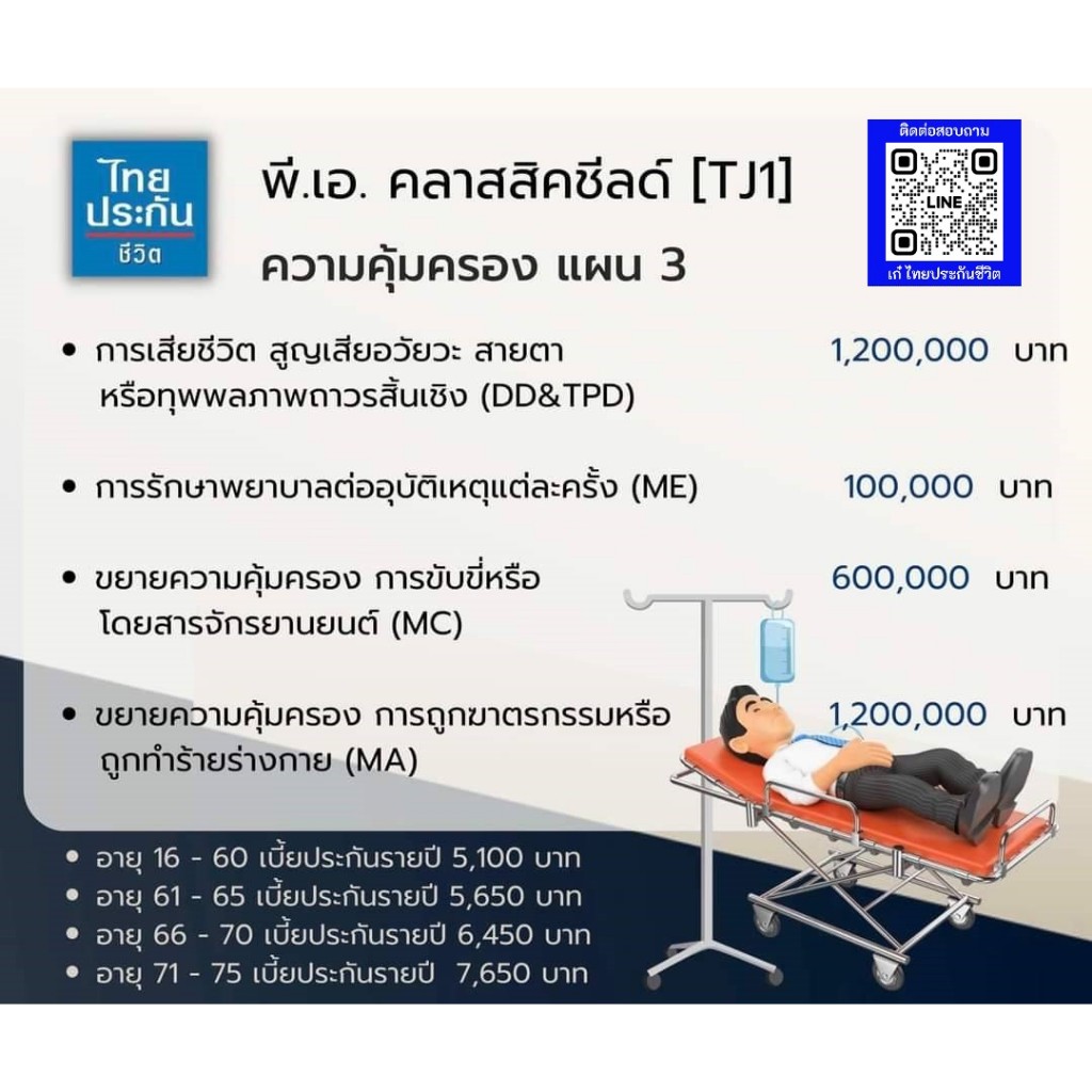 ประกันอุบัติเหตุ TJ1 บริษัทไทยประกันชีวิต