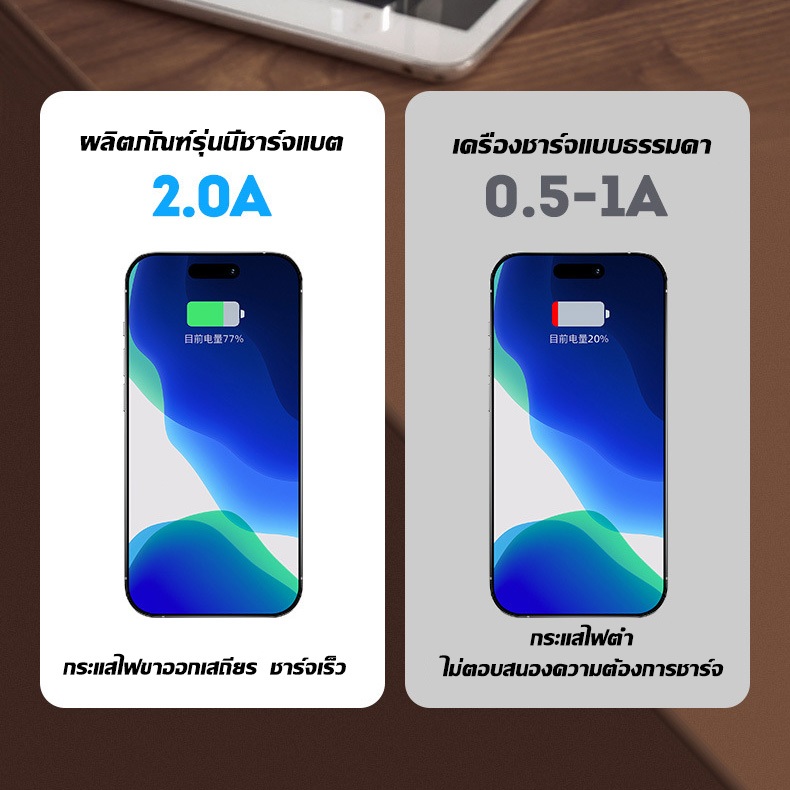 🔌ปลั๊กอัจฉริยะ🔌ปลั๊กไฟอัจฉริยะ ปลั๊กไฟ สั่งงานผ่านมือถือ ประเภทรูเสียบเยอะ ขนาดชิ้นเล็ก ฟังก์ชันใช้จริงรวมใน 1เครื่อ - รูปที่ 5