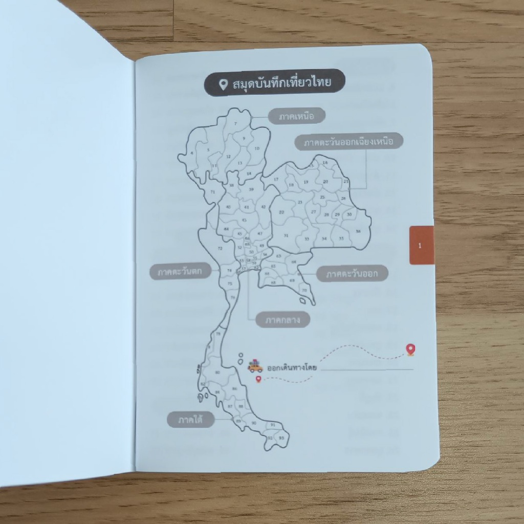 รูปภาพ 3