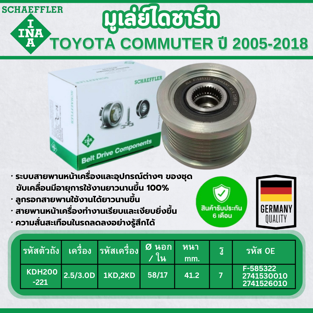 INA มูเล่ย์ไดชาร์ท TOYOTA COMMUTER (KDH200-221) 2.5/3.0D ปี 2005-2018 (1ชิ้น) ประกัน 6 เดือน