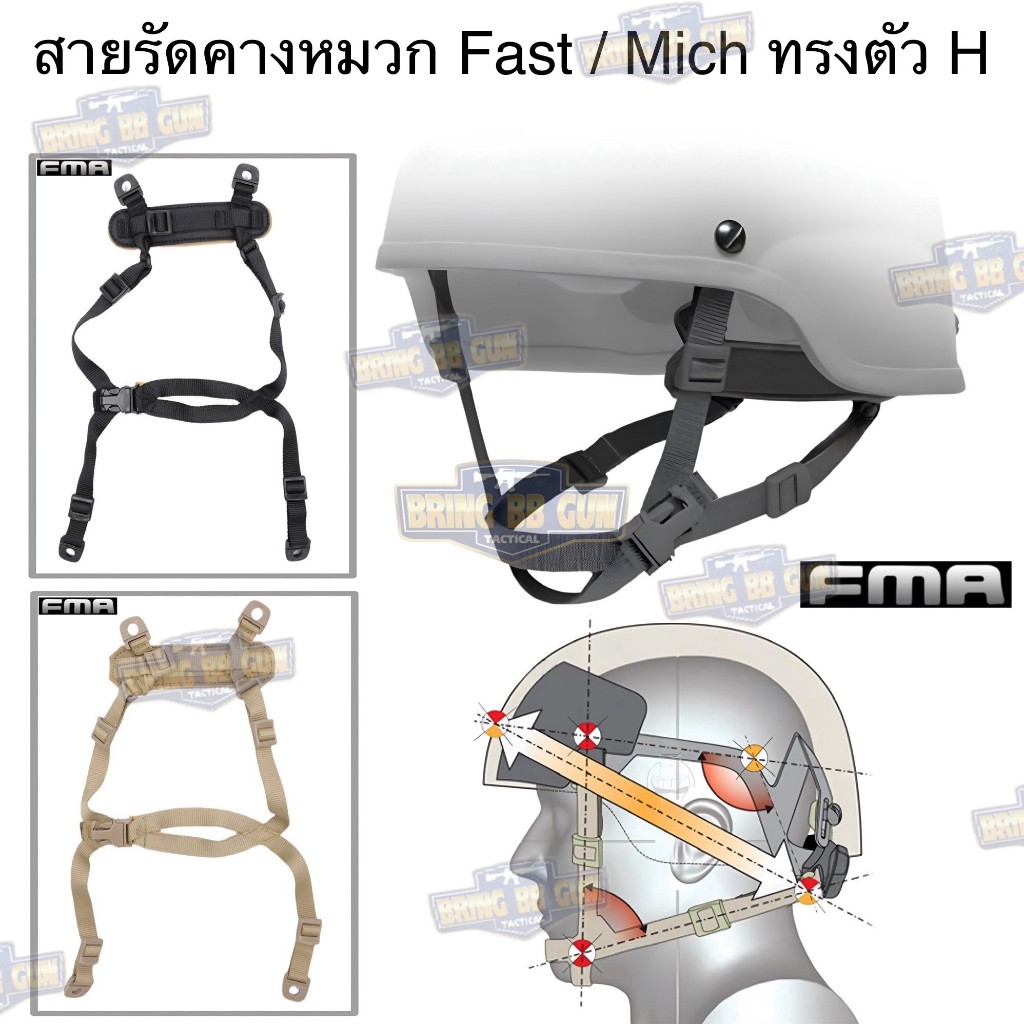 สายรัดคางหมวก Fast/Mich ยี่ห้อ FMA รุ่น ทรงตัว H (FMA MICH Helmet Retention System H-Nape)